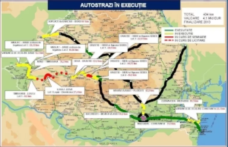 Autostrazile din Romania