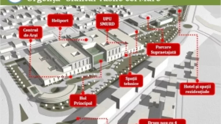 Spitalul Floreasca va fi relocat in anul 2023 in cladirea noua a Spitalului de Urgenta Sf. Vasile cel Mare, amplasat pe Soseaua Bucuresti - Targoviste